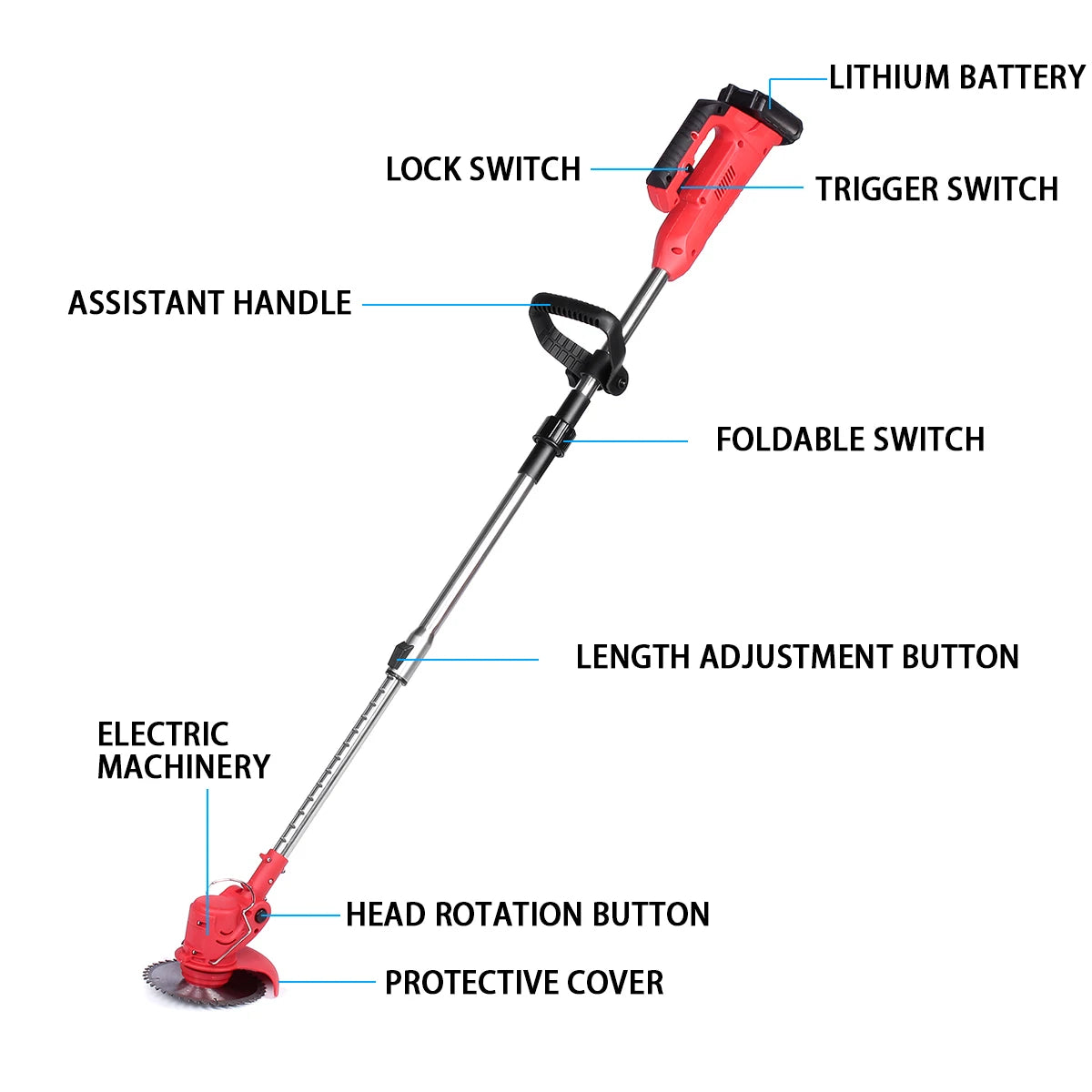 24V 2000W 35000RPM Cordless Lawn Mower Electric Grass Trimmer Collapsible Length Adjustable Mower Garden Pruning Power Tool