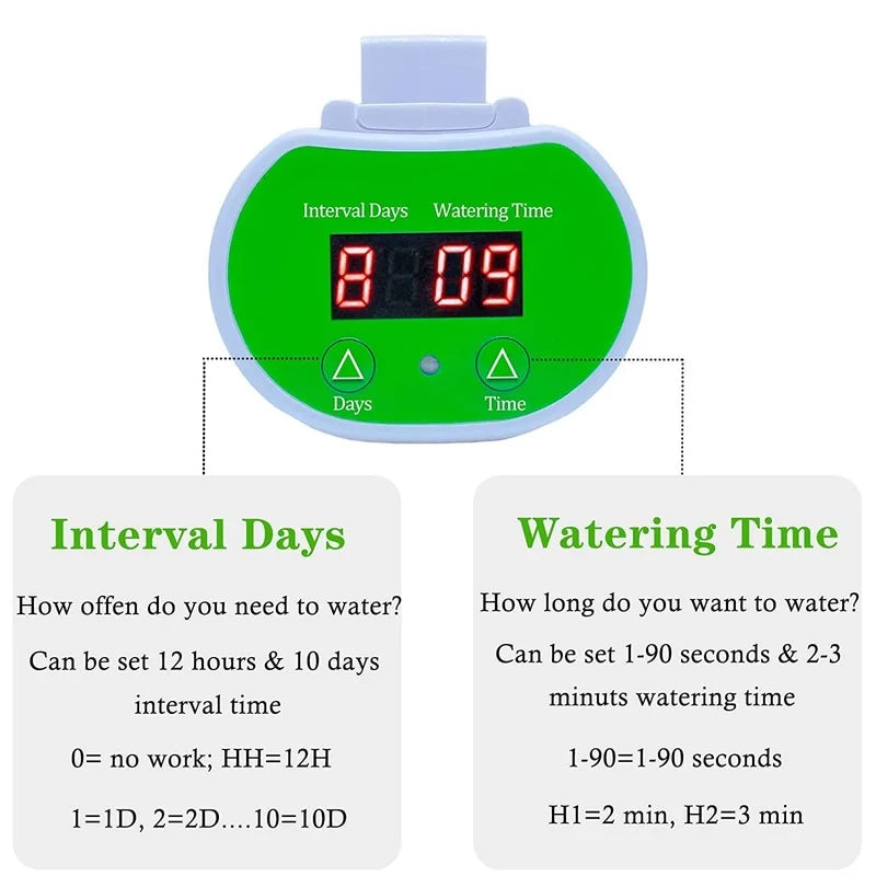 Timer System Automatic Watering Pump Controller Flowers Plants Home Sprinkler Drip Irrigation Device Pump Timer System Garden
